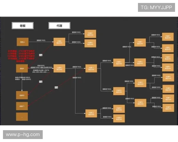 一张游戏截图是否需要两个人共同留存探讨与分析